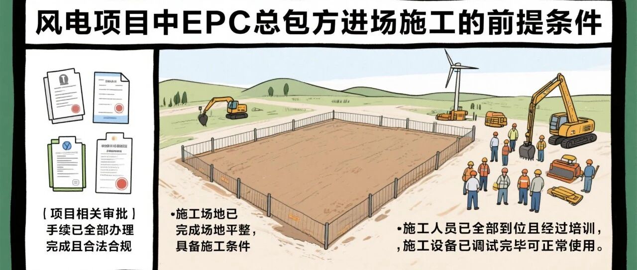 风电项目中EPC总包方进场施工的前提条件