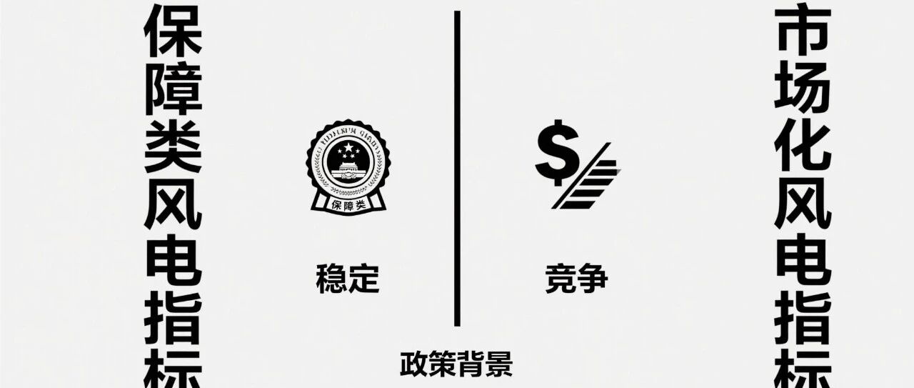 保障类与市场化风电指标的区别及政策背景